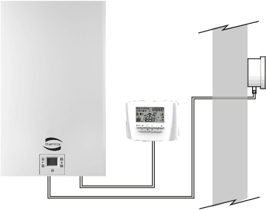 thermodens adaptive termoregolazione