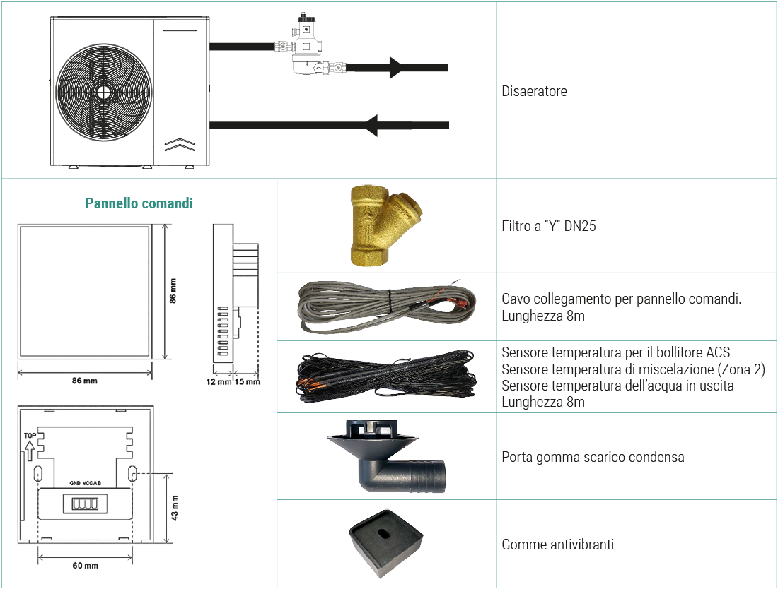 misure hydroelectric